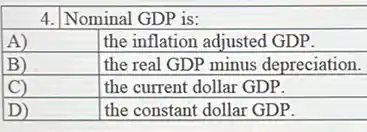 multicolumn(1)(|c|)( 4. ) & Nominal GDP is: 
 A) & the inflation adjusted GDP. 
 B) & the real GDP minus depreciation. 
 C) & the current dollar GDP. 
 D) & the constant dollar GDP.