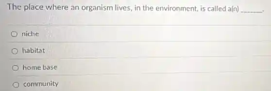 The place where an organism lives, in the environment, is called a(n) __
niche
habitat
home base
community