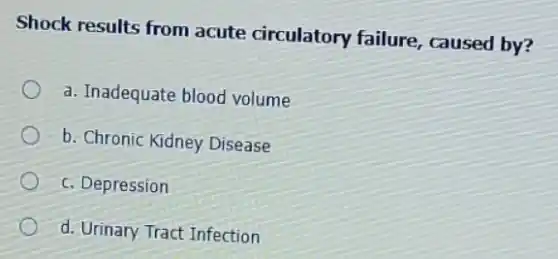 Shock results from acute circulatory failure, caused by?
a. Inadequate blood volume
b. Chronic Kidney Disease
c. Depression
d. Urinary Tract Infection