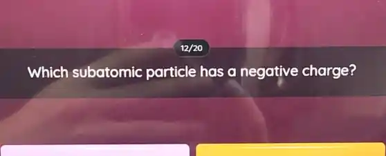 Which subatomic particle has a negative charge?