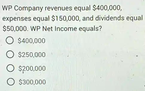 WP Company revenues equal 400,000
expenses equal 150,000 and dividends equal
 50,000 WP Net Income equals?
 400,000
 250,000
 200,000
 300,000