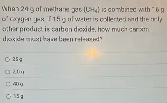 When 24 g of methane gas (CH_(4)) is combined with 16 g
of oxygen gas, if 15 g of water is collected and the only
other product is carbon dioxide, how much carbon
dioxide must have been released?
25 a
2.09
40 g
15g