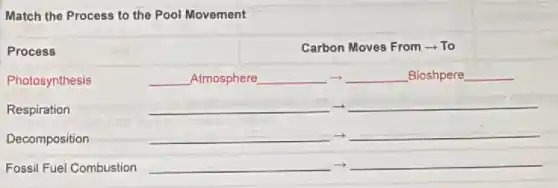 Match the Process to the Pool Movement
Carbon Moves From -To
__ Atmosphere __ __ Bioshpere __
__ __
__ __
Process
Photosynthesis
Respiration
Decomposition
Fossil Fuel Combustion
__ __