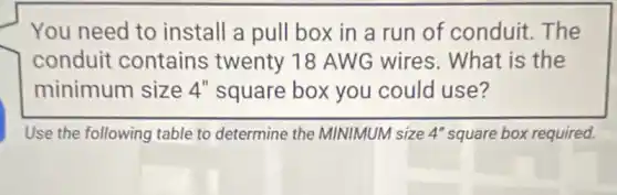 You need to install a pull box in a run of conduit.The
conduit contains twenty 18 AWG wires . What is the
minimum size 4'' square box you could use?
Use the following table to determine the MINIMUM size 4'' square box required.