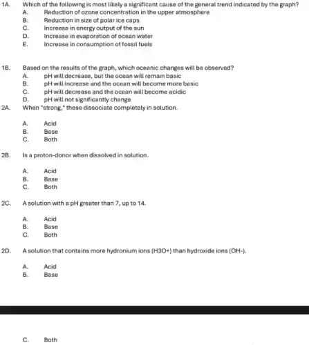 1A.
Which of the following is most likely a significant cause of the general trend indicated by the graph?
A. Reduction of ozone concentration in the upper atmosphere
B.
Reduction in size of polar ice caps
C.
Increase in energy output of the sun
D.
Increase in evaporation of ocean water
E.
Increase in consumption of fossil fuels
1B.
Based on the results of the graph, which oceanic changes will be observed?
A.
pH will decrease, but the ocean will remain basic
B. pH will increase and the ocean will become more basic
C.
pH will decrease and the ocean will become acidic
D.
pH will not significantly change
2A.
When "strong," these dissociate completely in solution.
A. Acid
B.
Base
C.
Both
2B. Is a proton-donor when dissolved in solution.
A. Acid
B. Base
C. Both
2C. A solution with a pH greater than 7, up to 14.
A. Acid
B. Base
C. Both
2D. A solution that contains more hydronium ions (H3O+) than hydroxide ions (OH-).
A. Acid
B. Base
C. Both