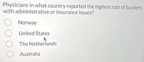 Physicians in what country reported the highest rate of burdens
with administrative or insurance issues?
Norway
United States
The Netherlands
Australia