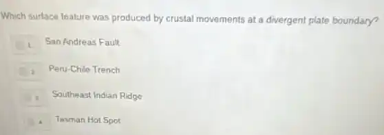 Which surface feature was produced by crustal movements at a divergent plate boundary?
San Andreas Fault
Peru-Chile Trench
3 Southeast Indian Ridge
Tasman Hot Spot