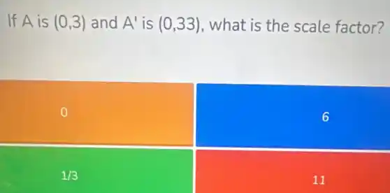 If A is (0,3) and A' is (0,33) , what is the scale factor?
1/3
11