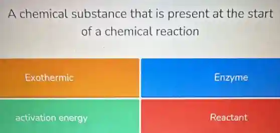 A chemical substance that is present at the start
of a chemical reaction
Exothermic
Enzyme
activation energy
Reactant