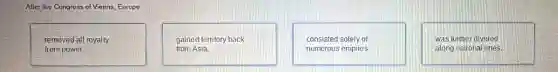 After the Congress of Vienna, Europe
removed all royalty
from power.
gained territory back
from Asia.
consisted solely of
numerous empires.
was further divided
along national lines.