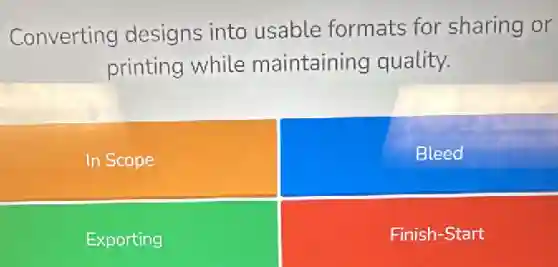 Converting designs into usable formats for sharing or
printing while maintaining quality.
In Scope
Bleed
Exporting
Finish-Start