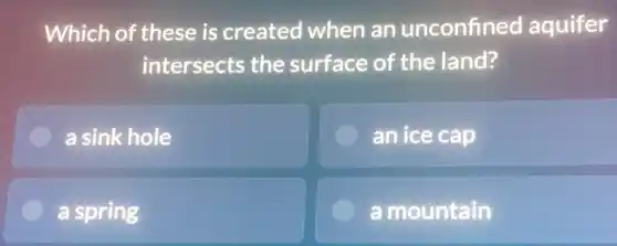 Which of these is created when an unconfined aquifer
intersects the surface of the land?
a sink hole
an ice cap
a spring
a mountain