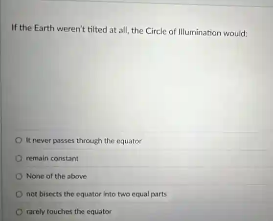 If the Earth weren't tilted at all, the Circle of Illumination would:
It never passes through the equator
remain constant
None of the above
not bisects the equator into two equal parts
rarely touches the equator
