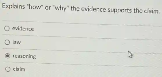 Explains "how" or "why" the evidence supports the claim.
evidence
law
reasoning
claim