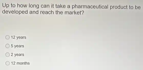 Up to how long can it take a pharmaceutical product to be
developed and reach the market?
12 years
5 years
2 years
12 months