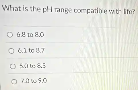 What is the pH range compatible with life?
6.8 to 8.0
6.1 to 8.7
5.0 to 8.5
7.0 to 9.0