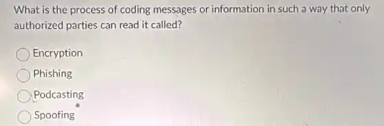 What is the process of coding messages or information in such a way that only
authorized parties can read it called?
Encryption
Phishing
Podcasting
Spoofing