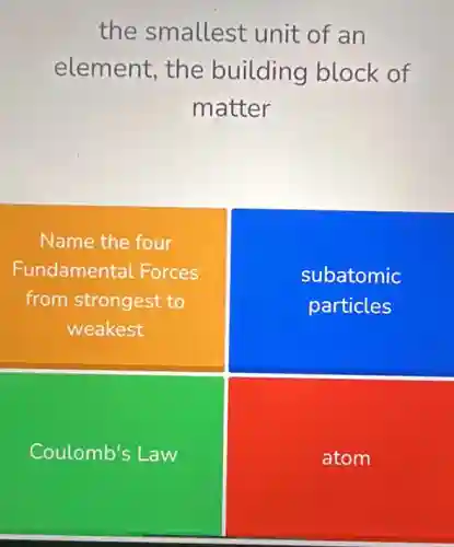 the smallest unit of an
element,the building block of
matter
Name the four
Fundamental Forces
from strongest to
weakest
subatomic
particles
Coulomb's Law
atom