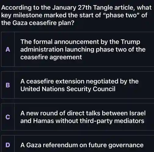 According to the January 27th Tangle article, what
key milestone marked the start of "phase two" of
the Gaza ceasefire plan?
A
The formal announcement by the Trump
administration launching phase two of the
ceasefire agreement
B
A ceasefire extension negotiated by the
United Nations Security Council
A new round of direct talks between Israel
and Hamas without third -party mediators
D A Gaza referendum on future governance
