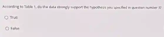 According to Table 1 do the data strongly support the hypothesis you specified in question number 3?
True
False