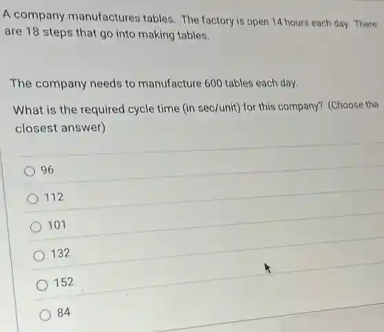 A company manufactures tables The factory is open 14 hours each day There
are 18 steps that go into making tables.
The company needs to manufacture 600 tables each day.
What is the required cycle time (in sec/unit)for this company? (Choose the
closest answer)
96
112
101
132
152
84