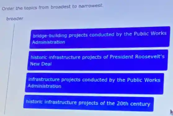 Order the topics from broadest to narrowest.
broader
bridge-bullding projects conducted by the Public Works
Administration
historic infrastructure projects of President Roosevelt's
New Deal
infrastructure projects conducted by the Public Works
Administration
historic infrastructure projects of the 20th century