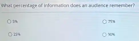 What percentage of information does an audience remember?
5% 
75% 
25% 
90%