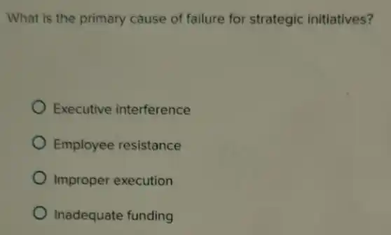 What is the primary cause of failure for strategic initiatives?
Executive interference
Employee resistance
Improper execution
Inadequate funding