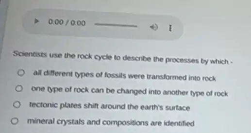 Scientists use the rock cycle to describe the processes by which -
all different types of fossils were transformed into rock
one type of rock can be changed into another type of rock
tectonic plates shift around the earth's surface
mineral crystals and compositions are identified