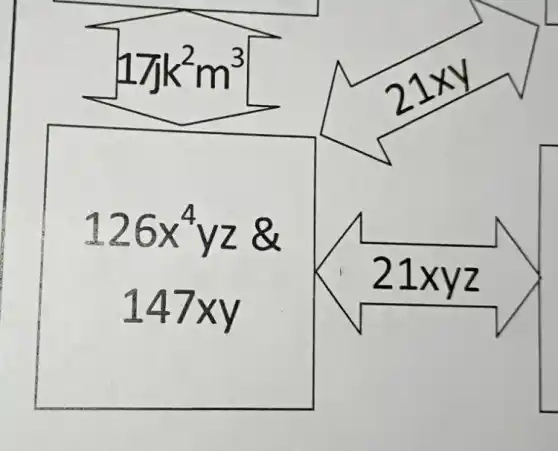 17k^2m^3	2x+1
126x^4yz 8
21xyz
147xy
