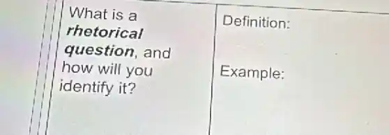 What is a
rhetorical
question,and
how will you
identify it?
Definition:
Example: