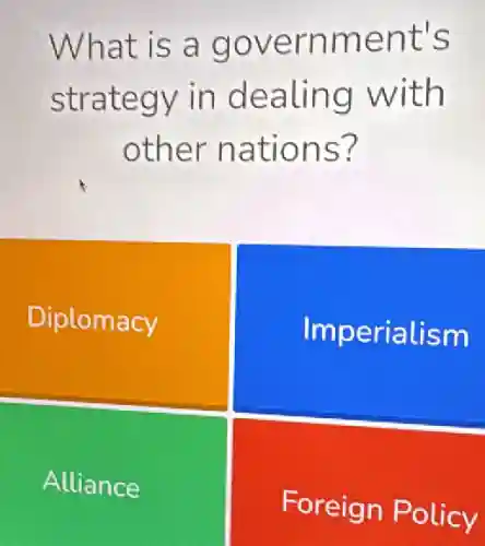 What is a government's
strategy in dealing with
other nations?
Diplomacy
Imperialism
Alliance
Foreign Policy