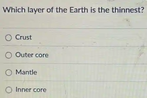 Which layer of the Earth is the thinnest?
Crust
Outer core
Mantle
Inner core