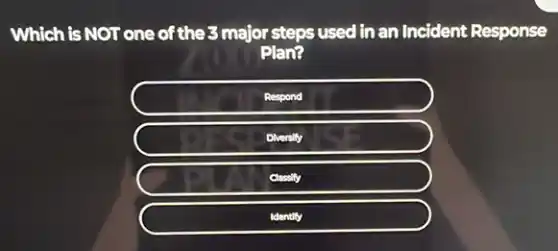 Which is NOT one of the 3 major steps used in an Incident Response
Plan?
Respond
Diversily
Classify
Identily