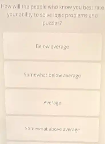 How will the people who know you best rate
your ability to solve logic problems and
puzzles?
Below average
Somewhat below average
Average
Somewhat above average