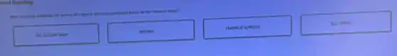 What is used to	of a hope of sixes in a
a compound heard on the chermal reme?
the periodic table
prefixes
chemical symbols
the IUP AC
