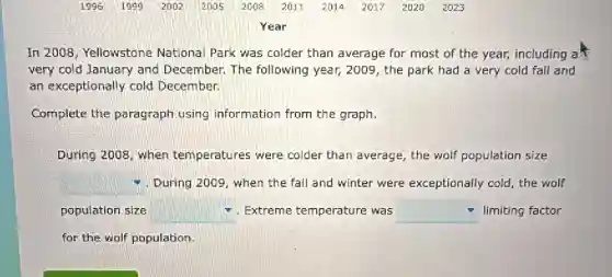 1996 1999 2002 20052008 2011 2019 20172020 2023
Year
In 2008, Yellowstone National Park was colder than average for most of the year, including ah
very cold January and December. The following year, 2009, the park had a very cold fall and
an exceptionally cold December.
Complete the paragraph using information from the graph.
During 2008, when temperatures were colder than average, the wolf population size
square During 2009, when the fall and winter were exceptionally cold, the wolf
population size square Extreme temperature was square limiting factor
for the wolf population.