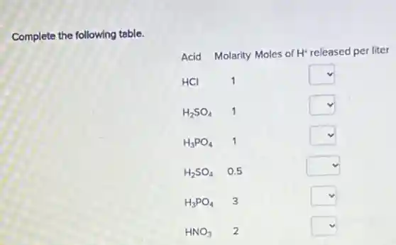 Complete the following table.
Acid & Molarity & Molecules of mathrm(H)^+ releases
mathrm(HCl) & 1 &
mathrm(H)_(2) mathrm(SO)_(4) & 1 &
mathrm(H)_(3) mathrm(PO)_(4) & 1 &
mathrm(H)_(2) mathrm(SO)_(4) & 0.5 &
mathrm(H)_(3) mathrm(PO)_(4) & 3 &
mathrm(HNO)_(3) & 2 &
Molarity Moles of H released per liter