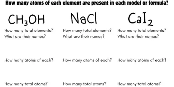 How many atoms of each element are present in each model or formula?
CH_(3)OH
N ad
How many total elements?
How many total elements'? How many total elements?
What are their names?
What are their names?
What are their names?
How many atoms of each?How many atoms of each? How many atoms of each?
How many total atoms?
How many total atoms?
How many total atoms?